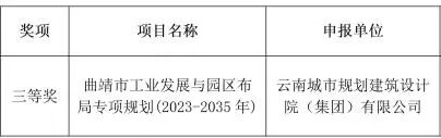 喜訊盈門(mén)！ 我院《曲靖工業(yè)與園區(qū)布局專(zhuān)項(xiàng)規(guī)劃》 榮獲專(zhuān)項(xiàng)規(guī)劃類(lèi)三等獎(jiǎng)